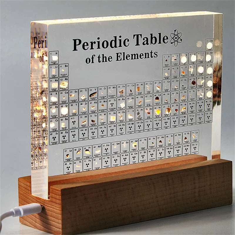 Periodic Table